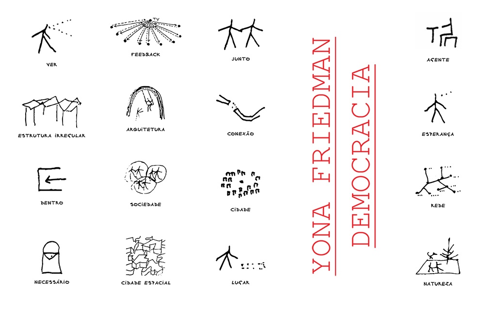 Imagem onde se lê, em letras vermelhas, escrito na vertical "Yona Friedman: democracia". Ao redor da frase, uma série de desenhos pequenos, feito em formato bem simples, ilustram palavras escritas bem abaixo, como "arquitetura", "conexão, "junto", "cidade", "feedback" e outras.