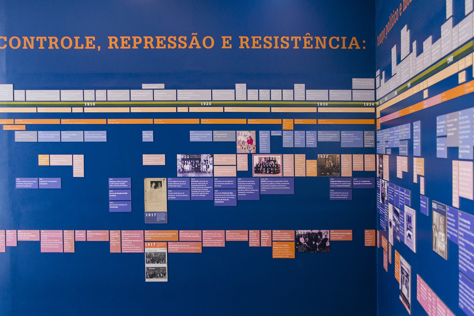 Foto colorida de espaço expositivo com paredes azuis. Vemos à esquerda, no alto, escrito em amarelo, a frase "Controle, repressão e resistência". Abaixo há uma linha do tempo com placas azuis, pretas e laranjas que contém fotos e informações escritas sobre eventos relacionados ao Brasil durante os anos de 1889 a 2008.